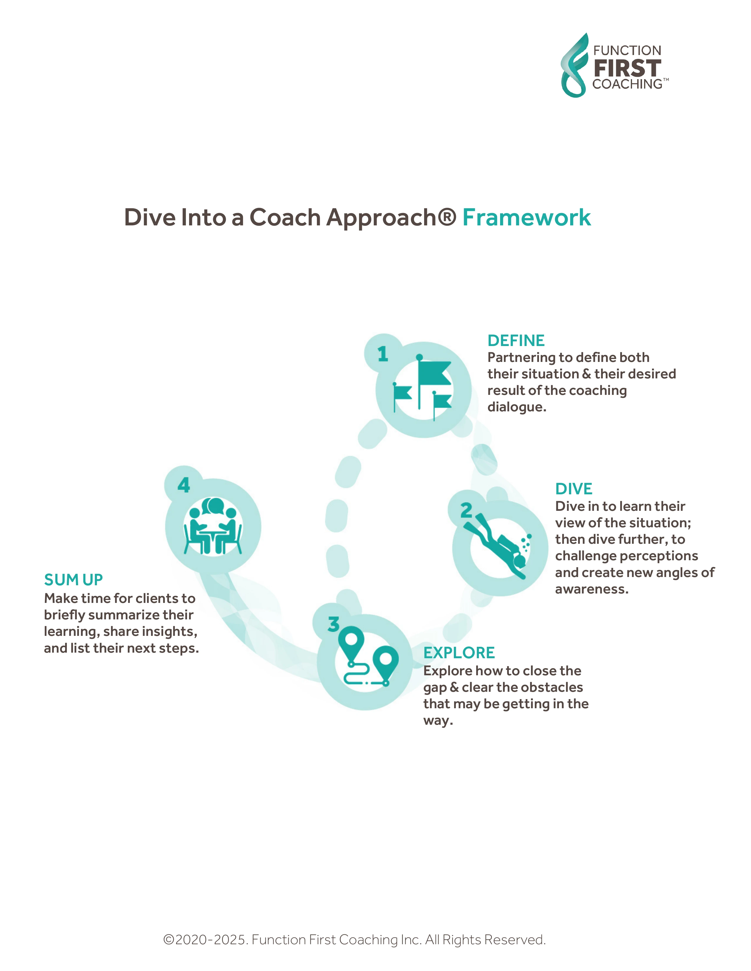 Dive Into a Coach Approach Framework